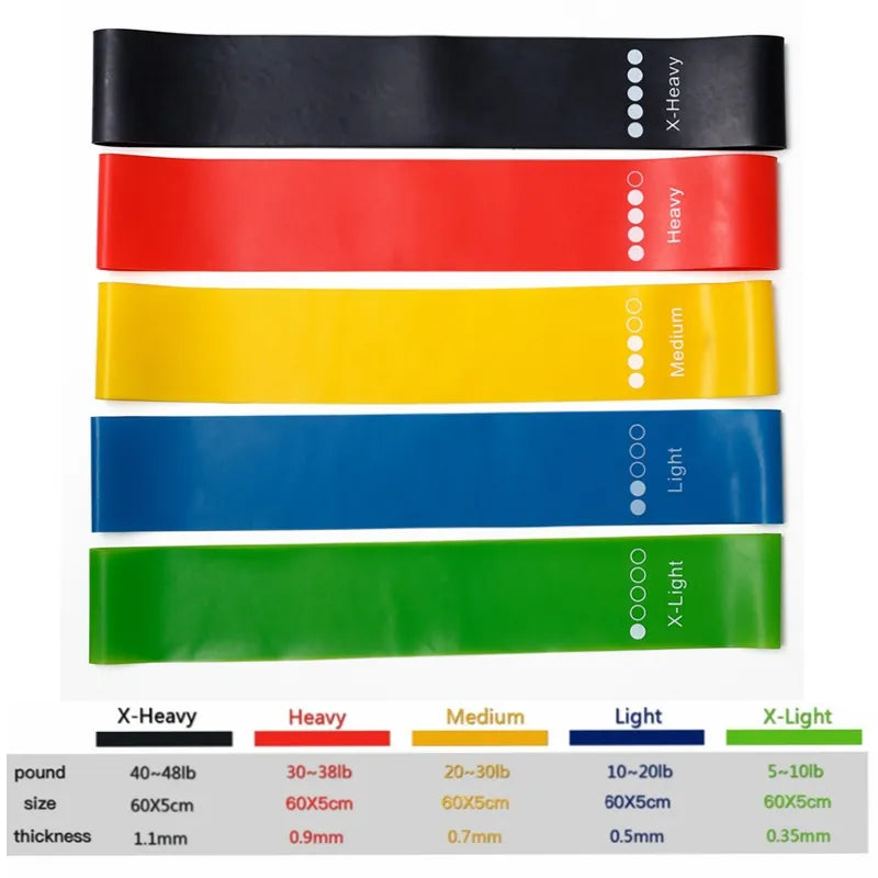 FlexTone Resistance Bands Set